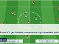 Schema di esercizi possesso palla: rondos 6 contro 3 per migliorare gestione palla e occupazione spazio.