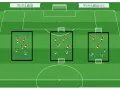 Schema di esercizi con la palla calcio a 11: tre aree di allenamento con giocatori in rosso e blu che si muovono sul campo.