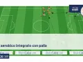 Schema di allenamento per il lavoro metabolico nel calcio, con giocatori che eseguono esercizi con la palla su un campo verde.