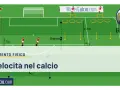 Schema di esercizi di velocità calcio con palla: scaletta, coni, cerchi e ostacoli per migliorare agilità e rapidità.