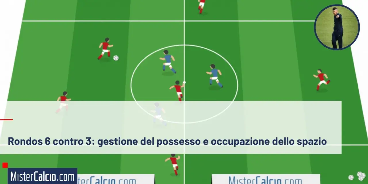 Schema di esercizi possesso palla: rondos 6 contro 3 per migliorare gestione palla e occupazione spazio.