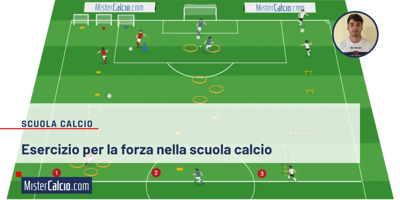Schema di un circuito forza calcio per la scuola calcio, con ostacoli e coni disposti sul campo.