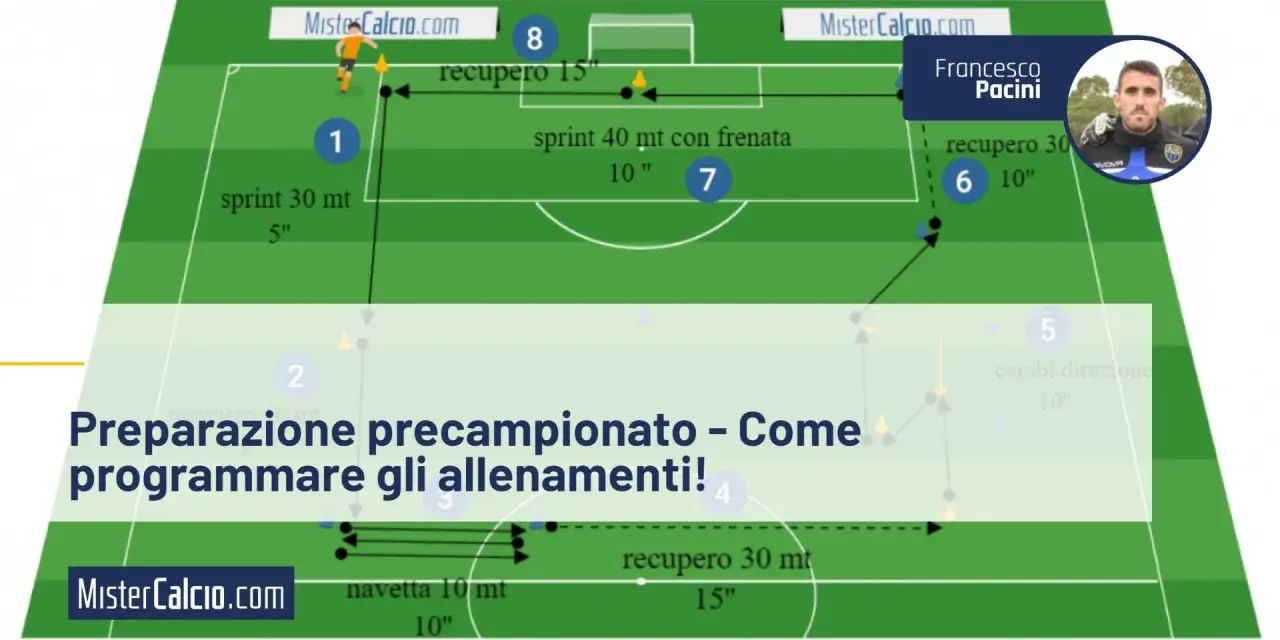 Schema di allenamento per la pre-preparazione calcio giovanissimi: sprint, recupero e cambi di direzione sul campo.
