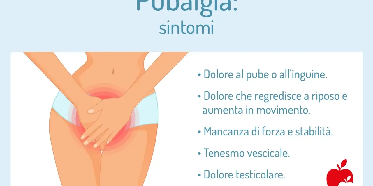 Dolore al pube o all'inguine, che peggiora con il movimento, è un sintomo per capire se e pubalgia. Altri segnali: debolezza, tenesmo vescicale, dolore testicolare.