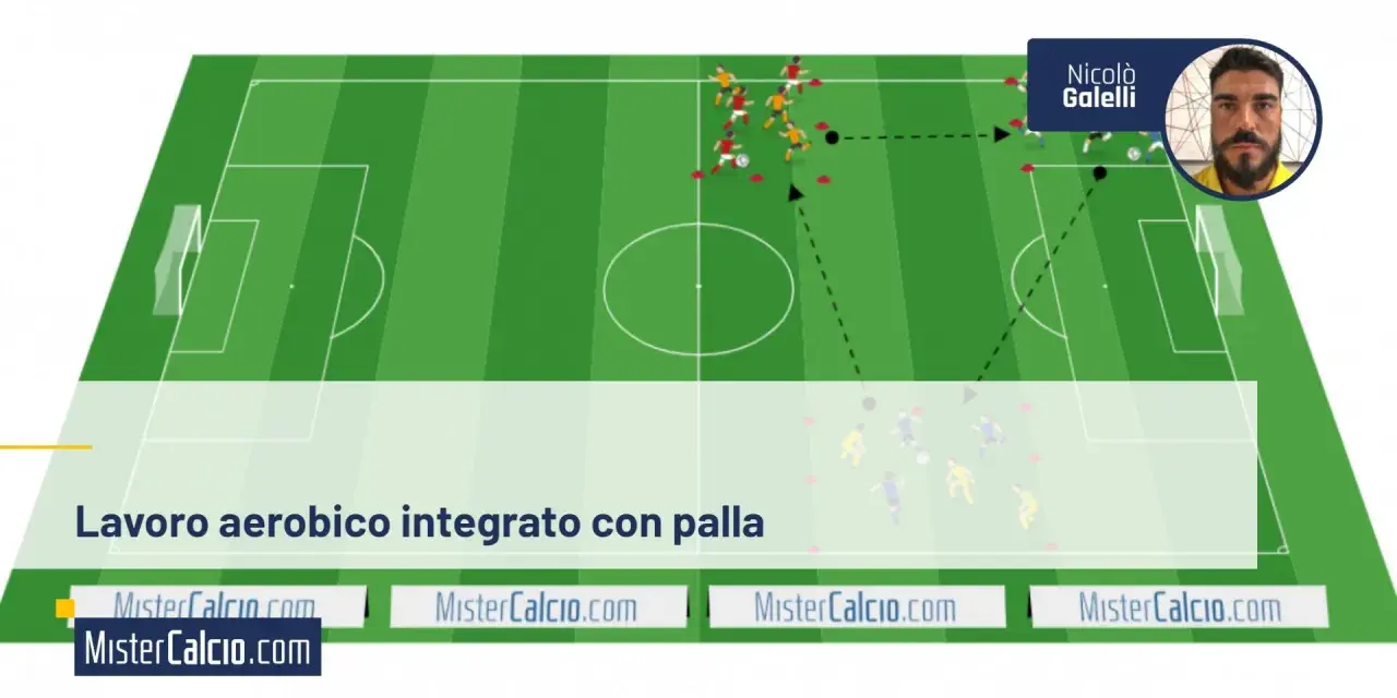Schema di allenamento per il lavoro metabolico nel calcio, con giocatori che eseguono esercizi con la palla su un campo verde.