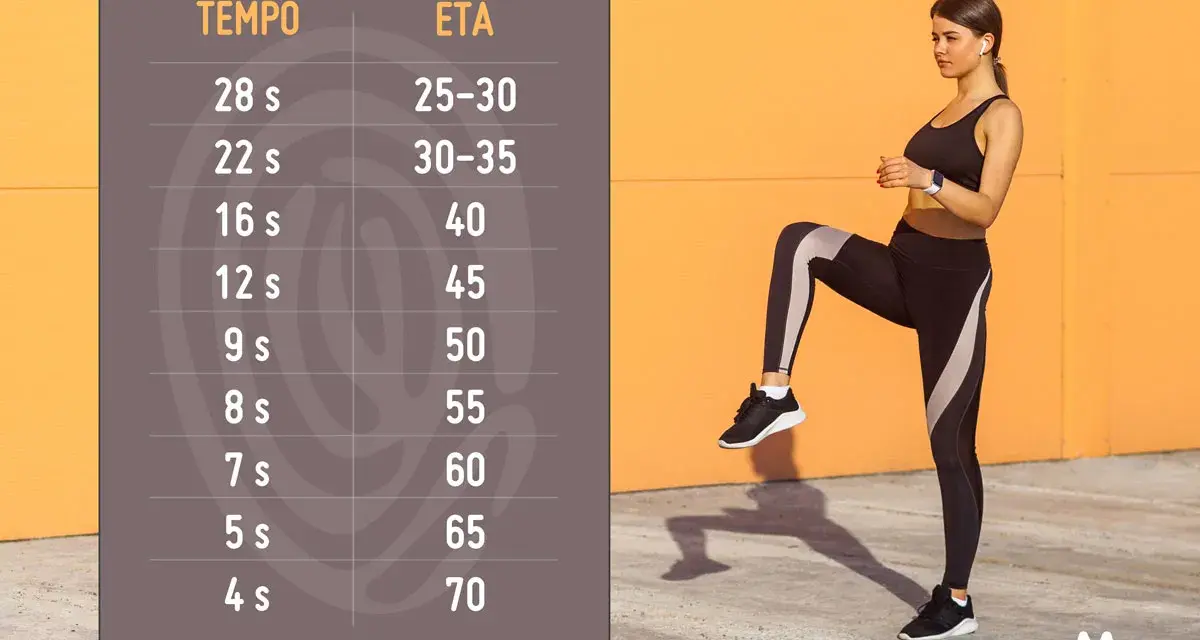 Tabella per il test equilibrio: tempo e età. Una donna esegue un esercizio di equilibrio.