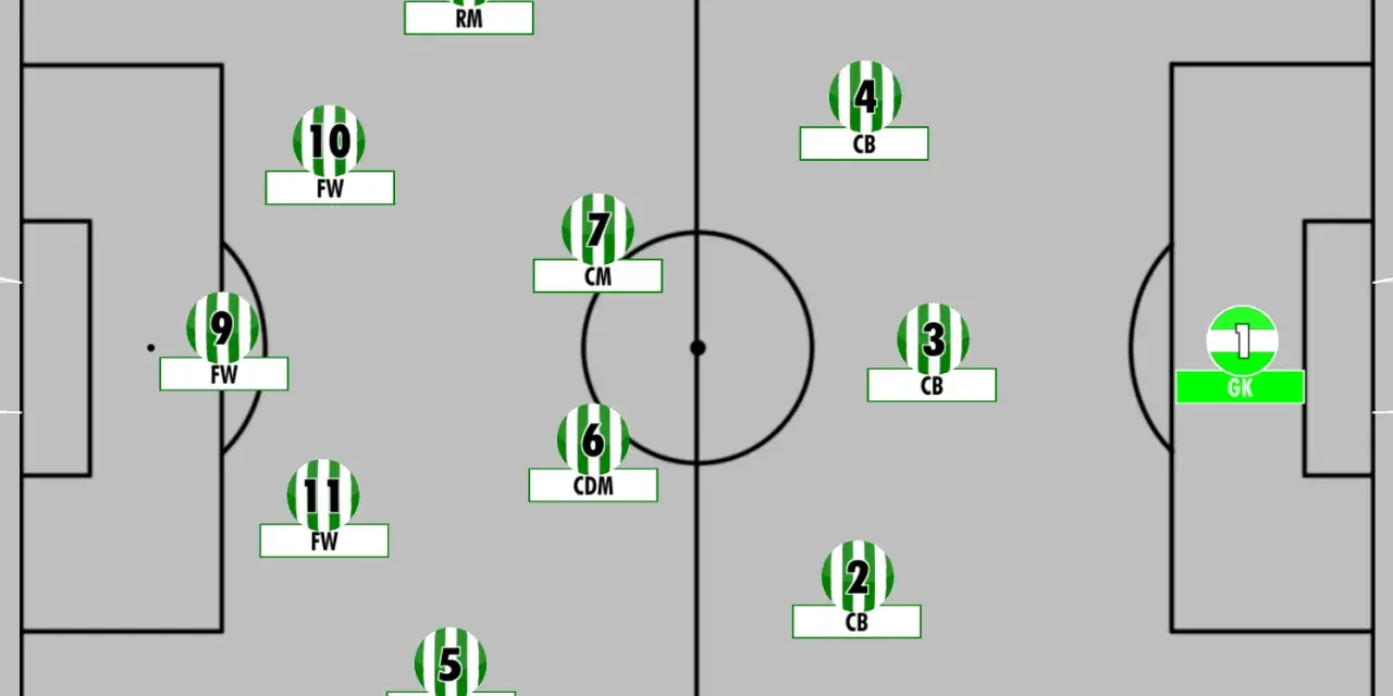 Schema tattico 3-4-1-2 con portiere, 3 difensori centrali, 4 centrocampisti, 1 trequartista e 2 attaccanti.