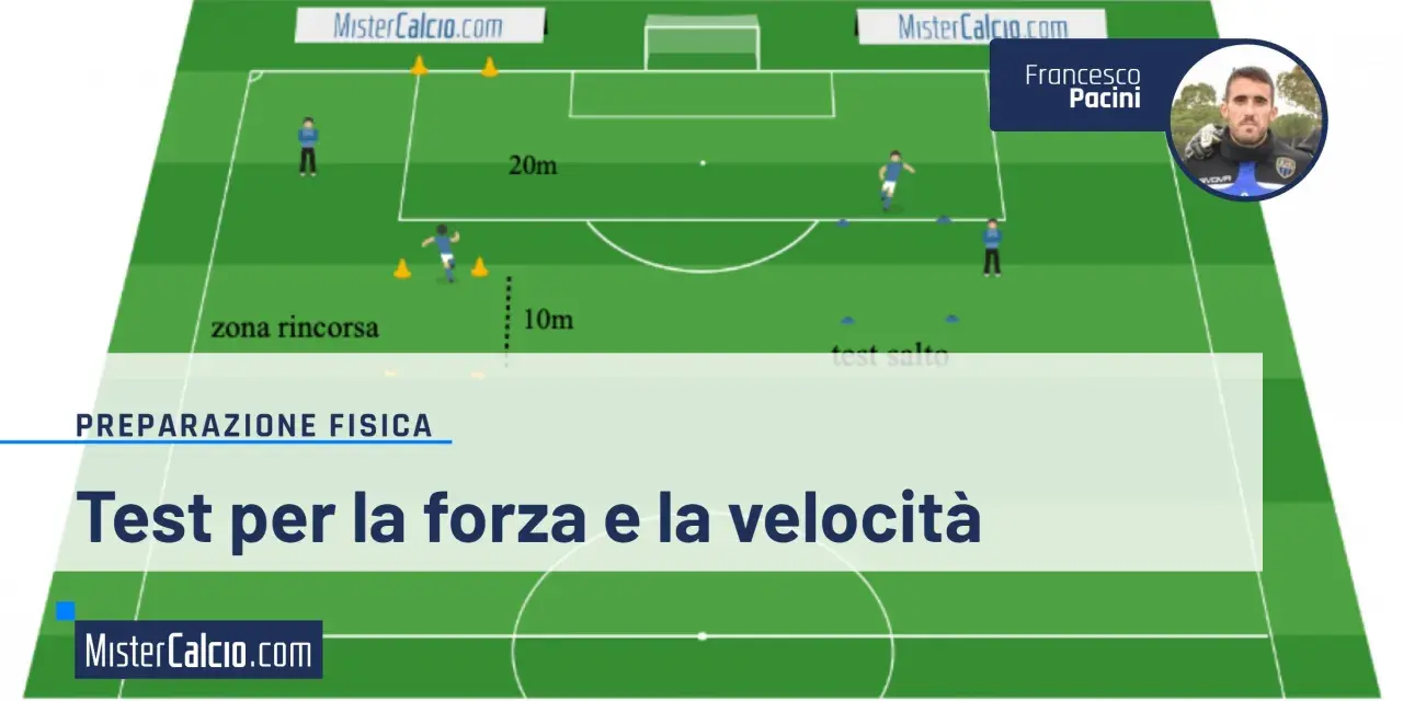 Schema di un campo da calcio con giocatori e coni per un test di forza e velocità.
