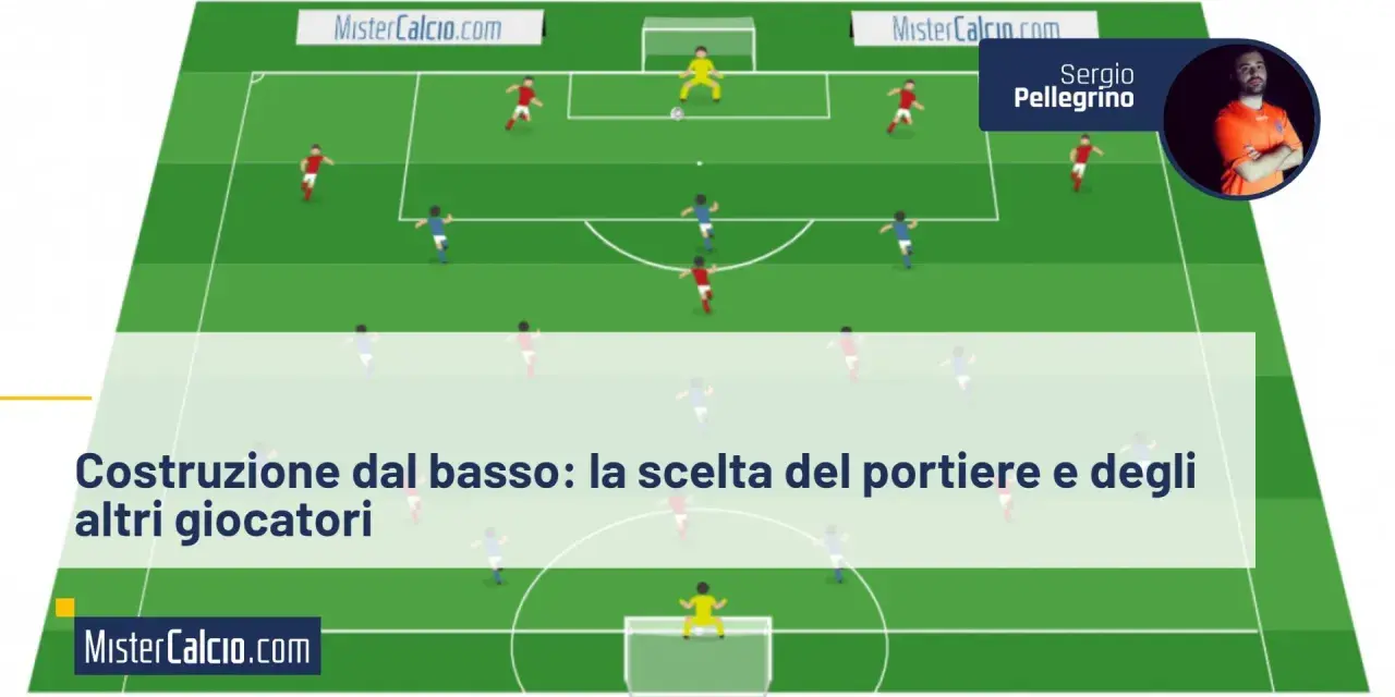 Schema tattico di costruzione dal basso, con il portiere e i difensori che impostano il gioco. Sergio Pellegrino.