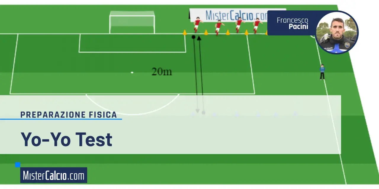 Il campo da calcio mostra la preparazione fisica con il Yo-Yo Test. Allenamento per la resistenza.