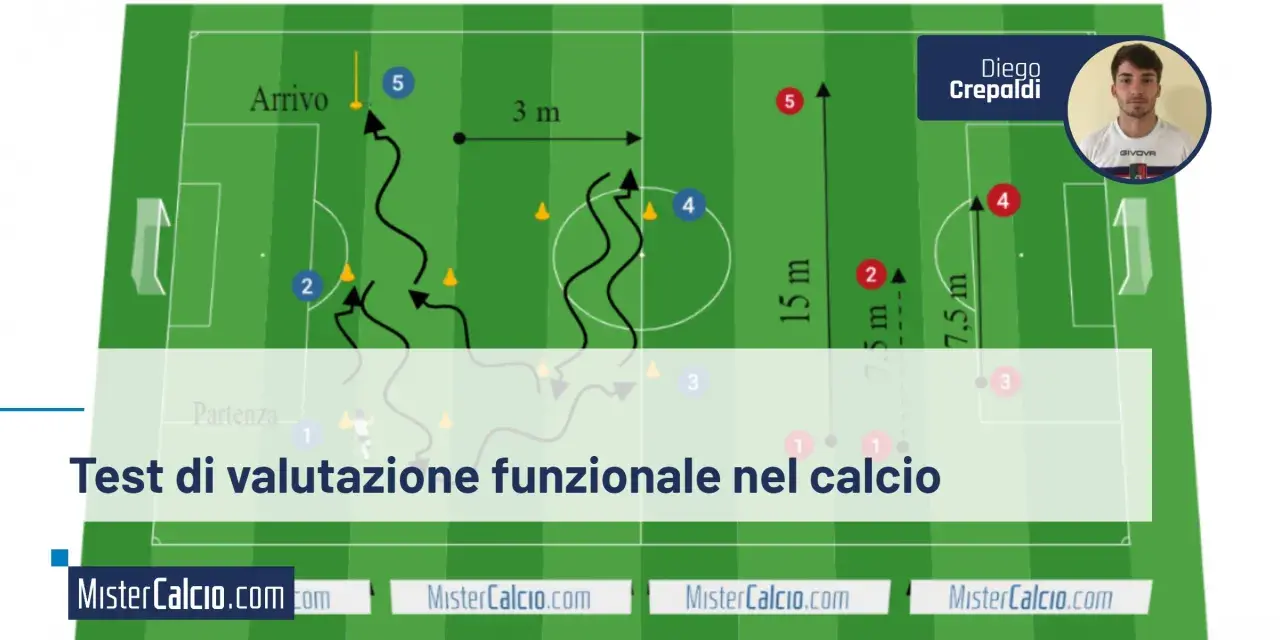 Schema di un **agility test** calcistico con percorsi, coni e punti di partenza/arrivo.