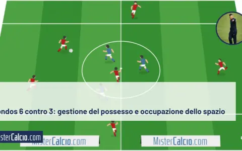Schema di esercizi possesso palla: rondos 6 contro 3 per migliorare gestione palla e occupazione spazio.