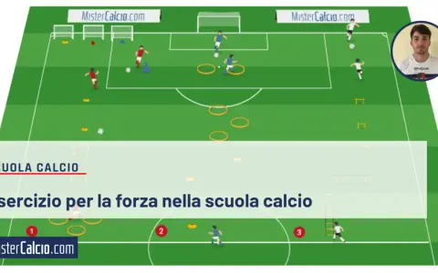 Schema di un circuito forza calcio per la scuola calcio, con ostacoli e coni disposti sul campo.