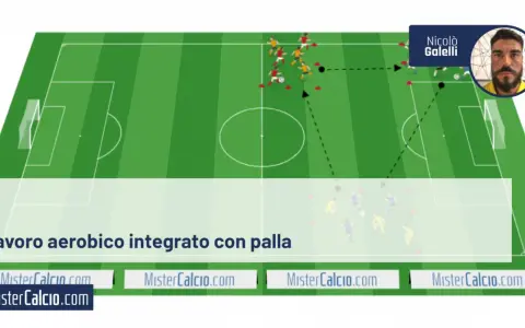 Schema di allenamento per il lavoro metabolico nel calcio, con giocatori che eseguono esercizi con la palla su un campo verde.