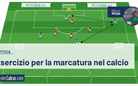 Schema tattico di calcio che illustra un esercizio di marcatura a uomo. Giocatori in maglia rossa e blu si muovono sul campo.