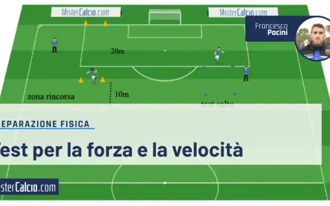 Schema di un campo da calcio con giocatori e coni per un test di forza e velocità.