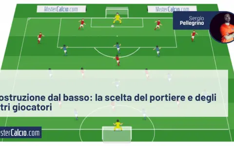 Schema tattico di costruzione dal basso, con il portiere e i difensori che impostano il gioco. Sergio Pellegrino.