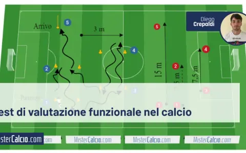 Schema di un **agility test** calcistico con percorsi, coni e punti di partenza/arrivo.