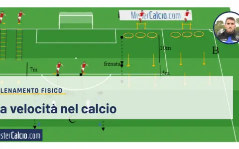 Schema di esercizi di velocità calcio con palla: scaletta, coni, cerchi e ostacoli per migliorare agilità e rapidità.