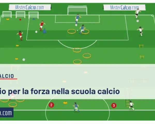 Schema di un circuito forza calcio per la scuola calcio, con ostacoli e coni disposti sul campo.