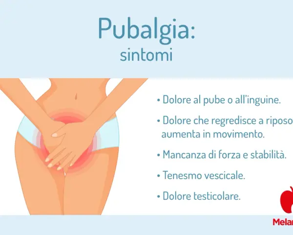 Dolore al pube o all'inguine, che peggiora con il movimento, è un sintomo per capire se e pubalgia. Altri segnali: debolezza, tenesmo vescicale, dolore testicolare.