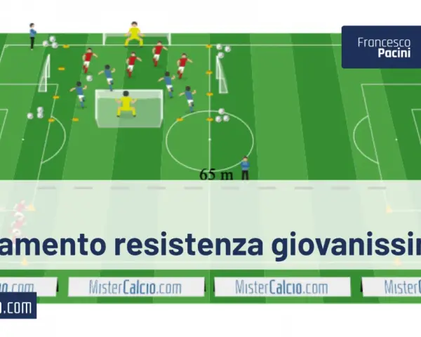 Schema di allenamento per la resistenza nel calcio giovanile, con giocatori disposti sul campo.