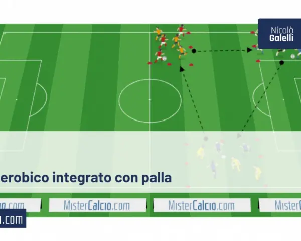 Schema di allenamento per il lavoro metabolico nel calcio, con giocatori che eseguono esercizi con la palla su un campo verde.