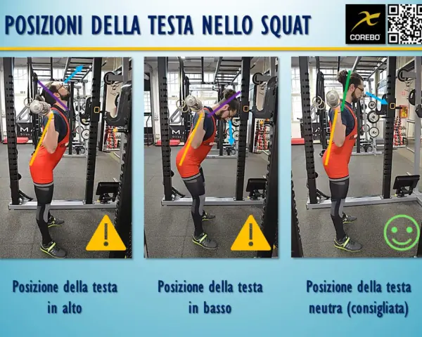 Squat: testa alta o bassa affaticano il collo. La posizione neutra allena correttamente schiena e gambe.
