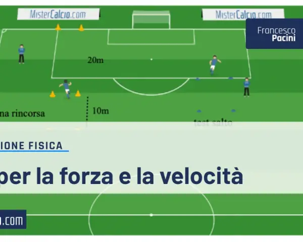 Schema di un campo da calcio con giocatori e coni per un test di forza e velocità.