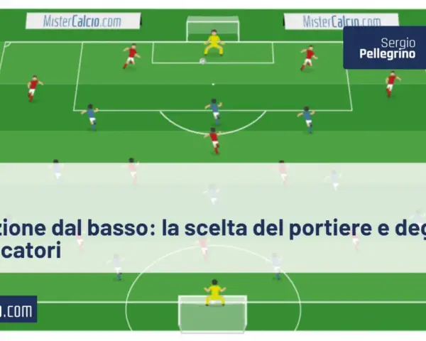 Schema tattico di costruzione dal basso, con il portiere e i difensori che impostano il gioco. Sergio Pellegrino.