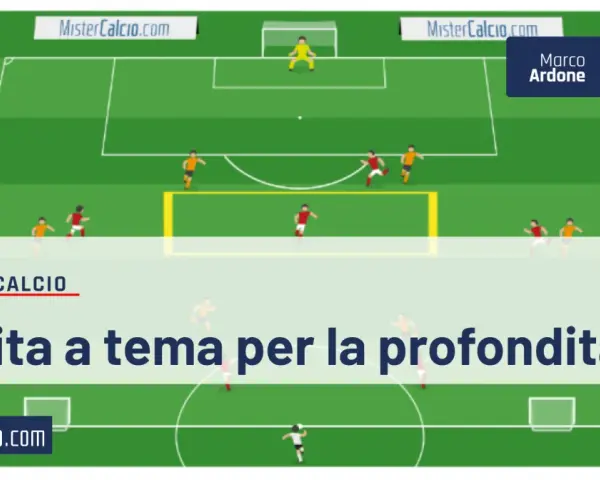 Schema di gioco per partite a tema divertenti calcio, con giocatori in campo e un allenatore.