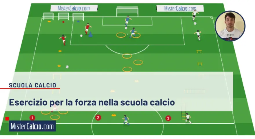 Schema di un circuito forza calcio per la scuola calcio, con ostacoli e coni disposti sul campo.
