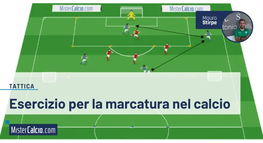 Schema tattico di calcio che illustra un esercizio di marcatura a uomo. Giocatori in maglia rossa e blu si muovono sul campo.