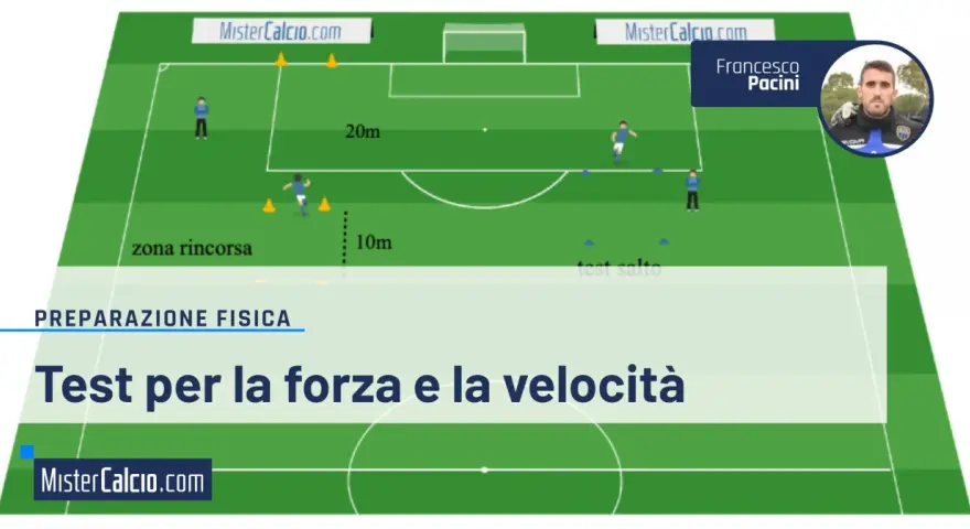 Schema di un campo da calcio con giocatori e coni per un test di forza e velocità.