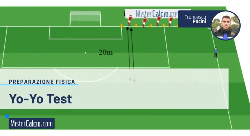 Il campo da calcio mostra la preparazione fisica con il Yo-Yo Test. Allenamento per la resistenza.