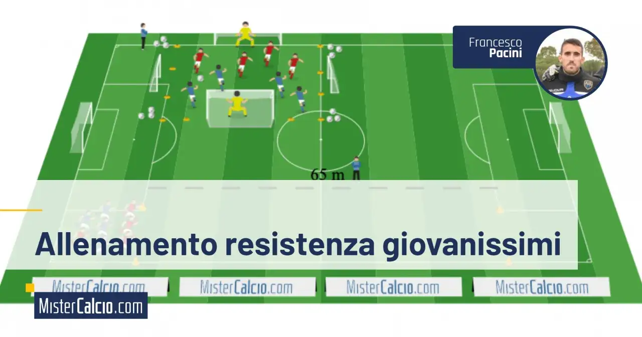 Schema di allenamento per esercizi resistenza calcio per giovani.