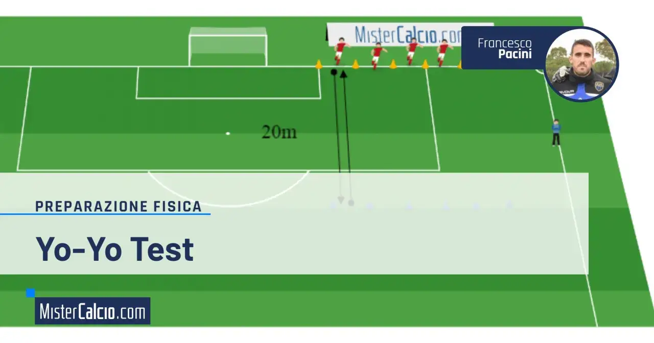 Il campo da calcio mostra un allenamento di preparazione fisica: il Yo-Yo Test. MisterCalcio.com.